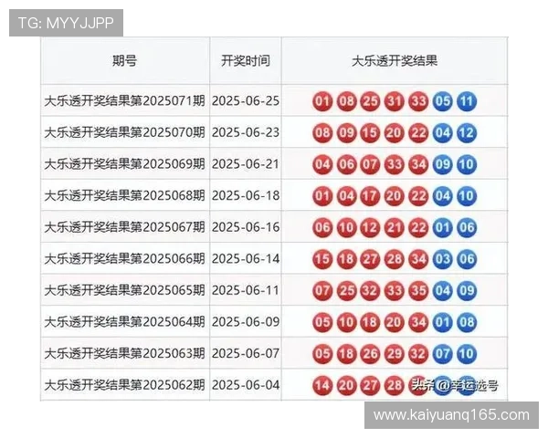 第十二届彩票第七十一期开奖结果正式公布
